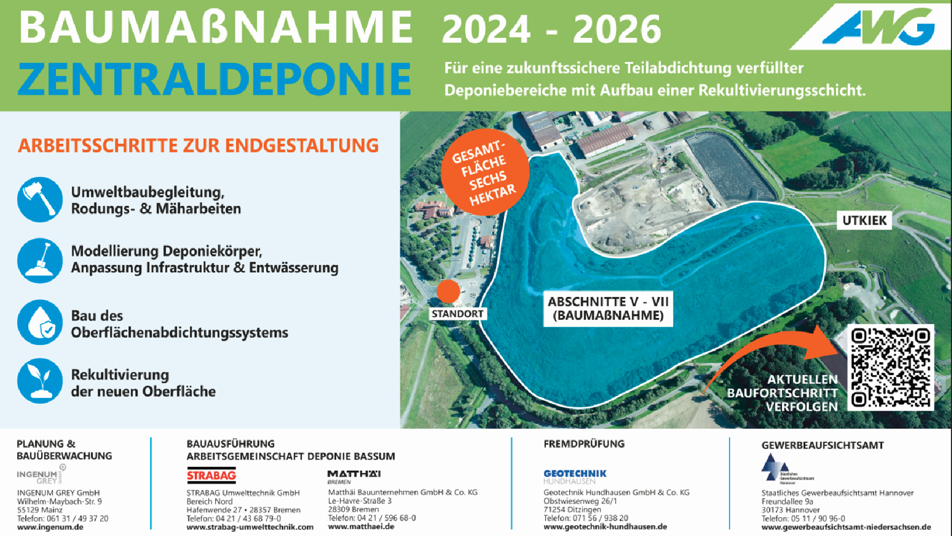 Eine Übersicht der Arbeitsschritte und ein Luftbild der Deponie sind zu sehen.
